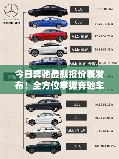 今日奔馳最新報價表發布！全方位掌握奔馳車型價格信息！