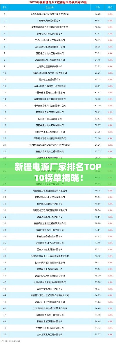 聯系我們 第158頁