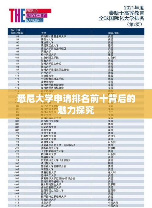悉尼大學申請排名前十背后的魅力探究
