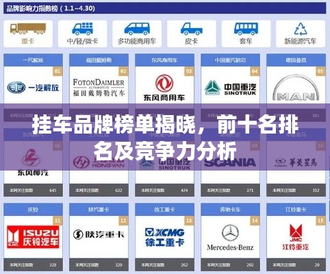 掛車品牌榜單揭曉，前十名排名及競爭力分析