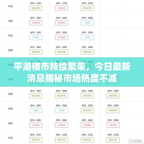 平湖樓市持續繁榮，今日最新消息揭秘市場熱度不減