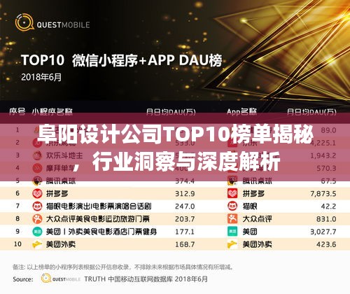 阜陽設計公司TOP10榜單揭秘，行業洞察與深度解析