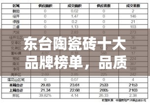 東臺陶瓷磚十大品牌榜單，品質信譽雙保障