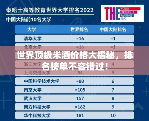 世界頂級(jí)米酒價(jià)格大揭秘，排名榜單不容錯(cuò)過(guò)！