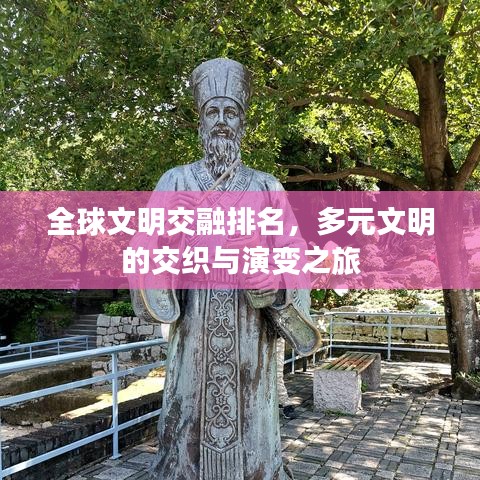 全球文明交融排名，多元文明的交織與演變之旅