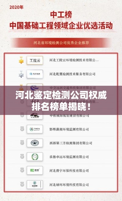 河北鑒定檢測公司權威排名榜單揭曉！