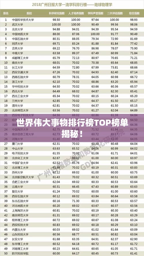 百鳥歸巢 第2頁