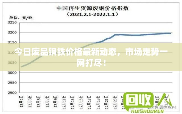今日廢品鋼鐵價(jià)格最新動(dòng)態(tài)，市場(chǎng)走勢(shì)一網(wǎng)打盡！