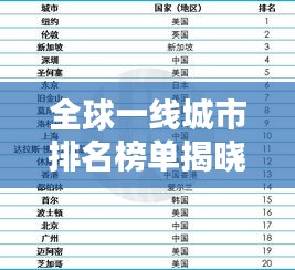 輕飛曼舞 第2頁