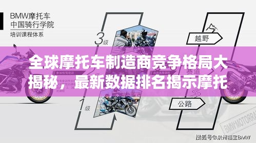 全球摩托車制造商競爭格局大揭秘，最新數(shù)據(jù)排名揭示摩托世界版圖變化！
