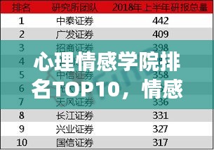 心理情感學院排名TOP10，情感教育的卓越力量深度解讀