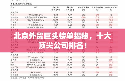 無邊無際 第2頁