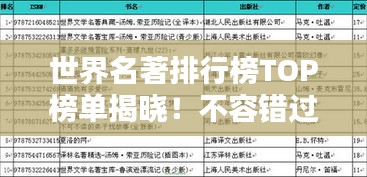 世界名著排行榜TOP榜單揭曉！不容錯過的經典之作