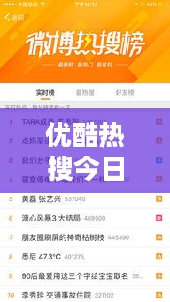 優(yōu)酷熱搜今日揭秘，最新熱點新聞一網(wǎng)打盡