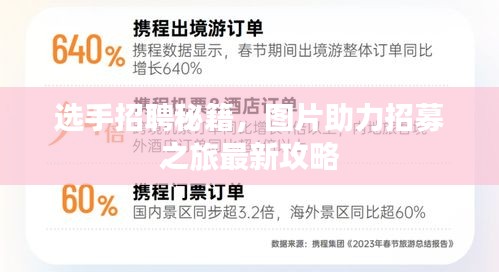 選手招聘秘籍，圖片助力招募之旅最新攻略