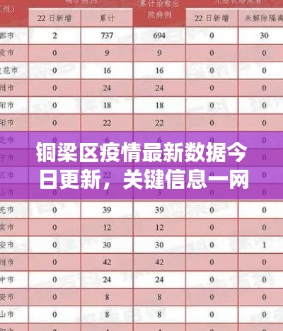 篤學好古 第2頁