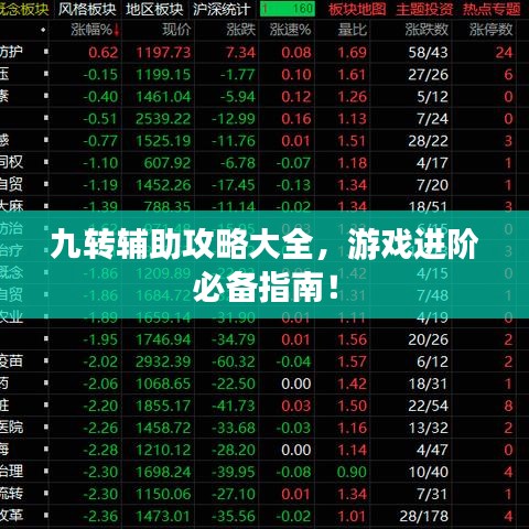 九轉輔助攻略大全，游戲進階必備指南！