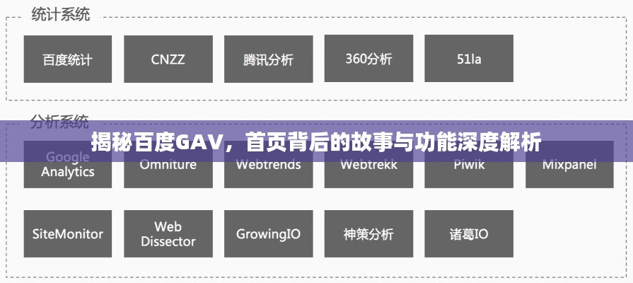 揭秘百度GAV，首頁(yè)背后的故事與功能深度解析