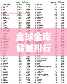 人前顯貴 第2頁