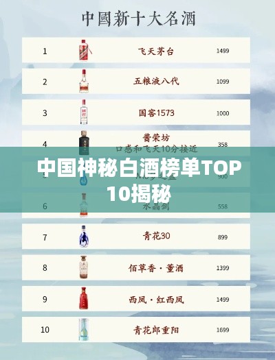 中國神秘白酒榜單TOP10揭秘