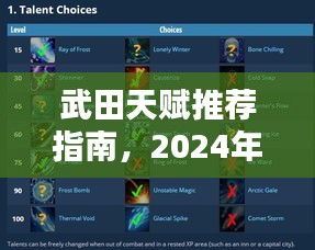 驚弓之鳥 第2頁
