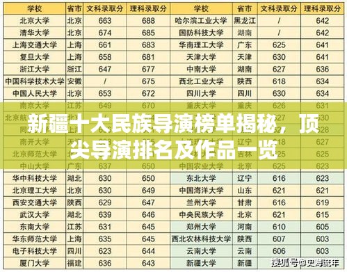 箭拔弩張 第2頁