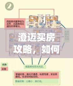 澄邁買房攻略，如何選擇最佳樓層？最新樓層選擇指南！