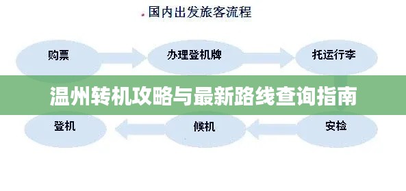 溫州轉(zhuǎn)機(jī)攻略與最新路線查詢指南