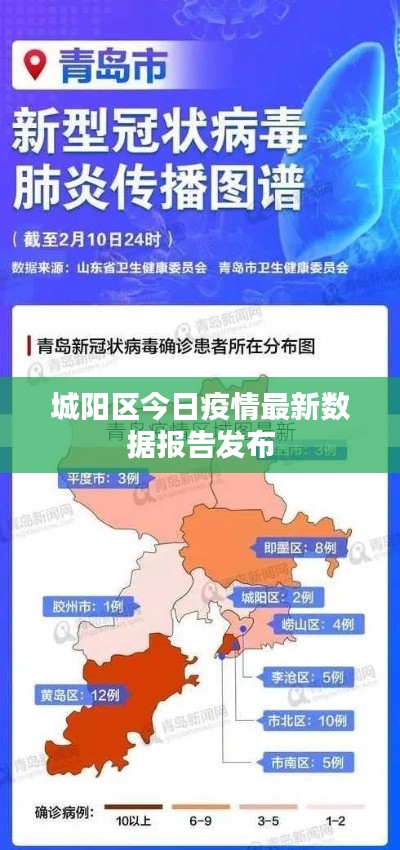 城陽區今日疫情最新數據報告發布