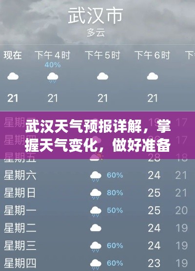 武漢天氣預報詳解，掌握天氣變化，做好準備應對生活