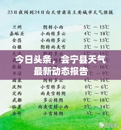 今日頭條，會寧縣天氣最新動態報告