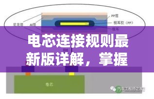 降貴紆尊 第2頁