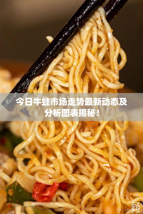 今日牛蛙市場走勢最新動態及分析圖表揭秘！