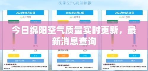 今日綿陽(yáng)空氣質(zhì)量實(shí)時(shí)更新，最新消息查詢