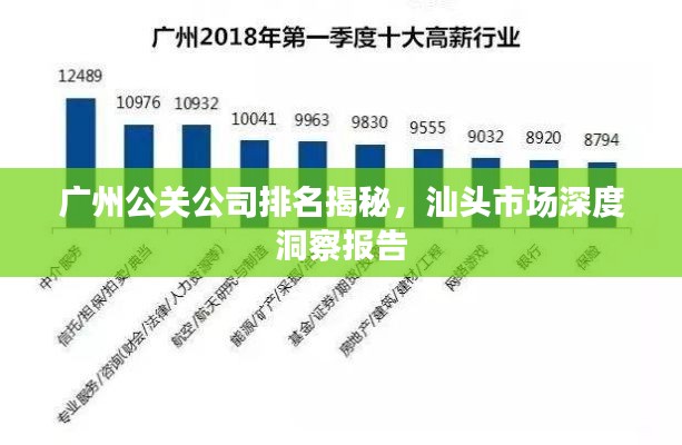 廣州公關公司排名揭秘，汕頭市場深度洞察報告