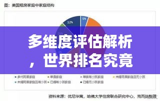 多維度評估解析，世界排名究竟看哪些標準？
