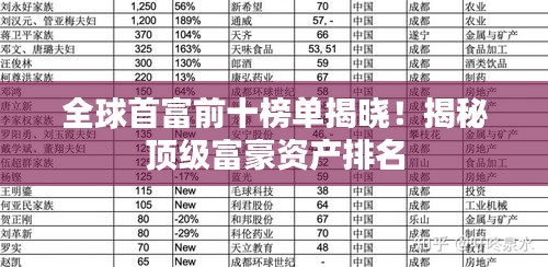 心慌意亂 第2頁
