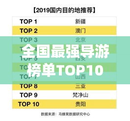 全國最強導游榜單TOP10，誰是最具魅力的旅游領航者？