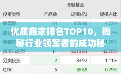 優質商家排名TOP10，揭秘行業領軍者的成功秘訣