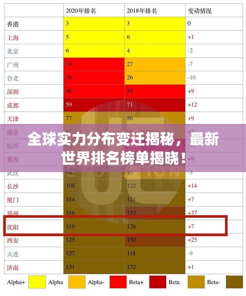 富貴驕人 第2頁