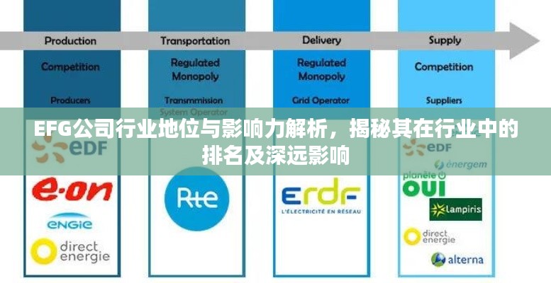 EFG公司行業地位與影響力解析，揭秘其在行業中的排名及深遠影響