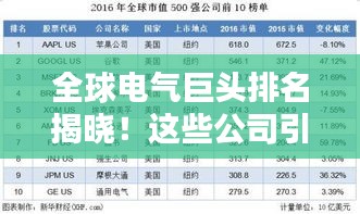 全球電氣巨頭排名揭曉！這些公司引領(lǐng)電氣行業(yè)潮流