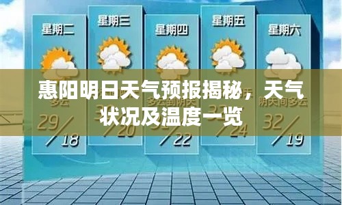 惠陽明日天氣預報揭秘，天氣狀況及溫度一覽