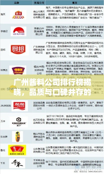 廣州醬料公司排行榜揭曉，品質與口碑并存的企業一覽