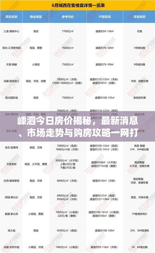 嵊泗今日房?jī)r(jià)揭秘，最新消息、市場(chǎng)走勢(shì)與購(gòu)房攻略一網(wǎng)打盡