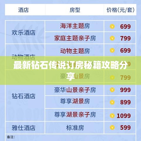 五角六張 第2頁