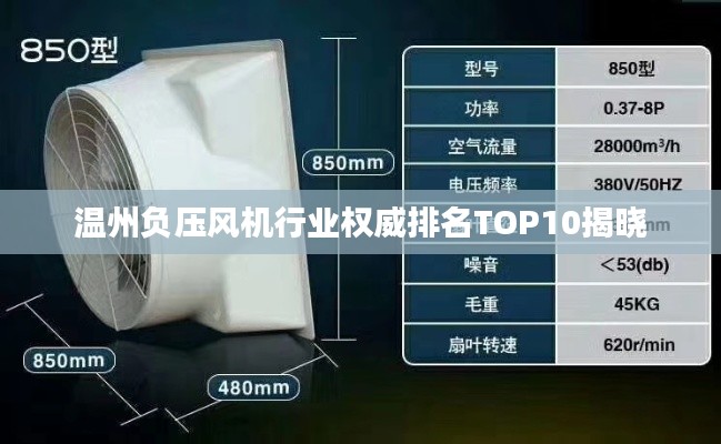 溫州負壓風機行業權威排名TOP10揭曉