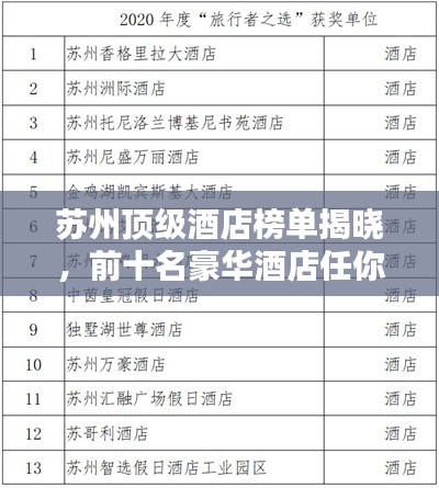 蘇州頂級酒店榜單揭曉，前十名豪華酒店任你選！