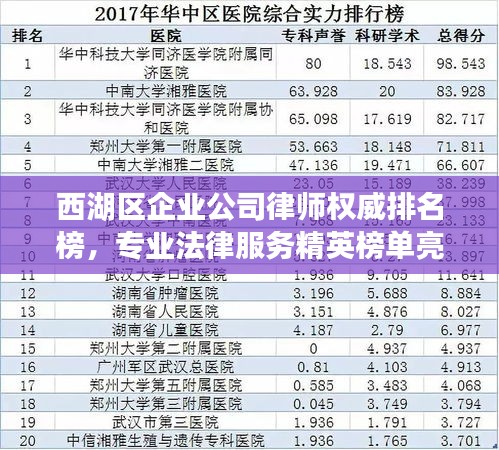 西湖區企業公司律師權威排名榜，專業法律服務精英榜單亮相！