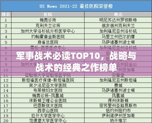 軍事戰術必讀TOP10，戰略與戰術的經典之作榜單